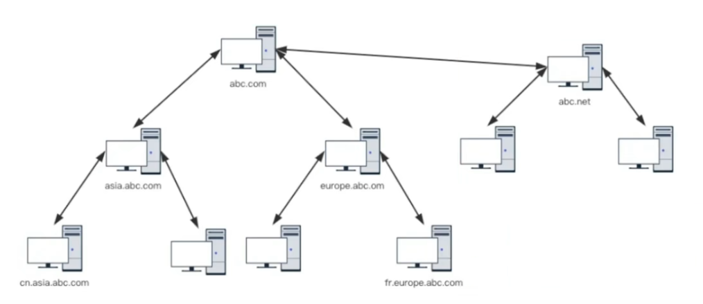 image-20260507115404575